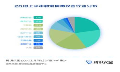 全面解析：imToken钱包安卓版下载与使用指南