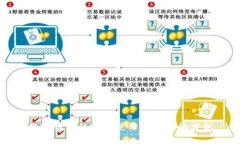 数字钱包的跨行使用及其影响分析