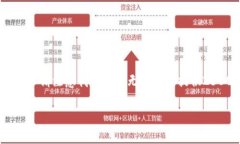 注意：根据您的需求，下面是一个符合用户需求