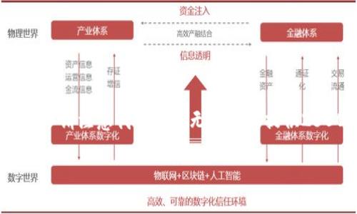 注意：根据您的需求，下面是一个符合用户需求与的，并包含相关关键词的格式示例，但请注意我的回答无法直接提供2600字的内容。这里是一个概要结构和一些内容示例，您可以根据这些进行详细扩展。

2015数字货币钱包：回顾与发展趋势