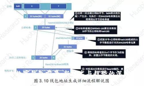 未来数字钱包前景：新技术与趋势的深度探讨