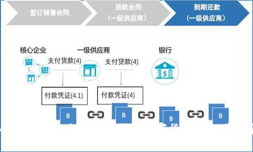 IM货币的应用与未来展望: 了解数字货币如何革新金融体系