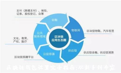   
区块链钱包设置完全指南：从新手到专家