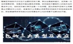 数字钱包的三大类型及其应用解析