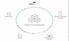 如何保护您的imToken钱包安全，防止币被转走