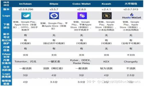 数字钱包在地铁中的应用现状与未来
