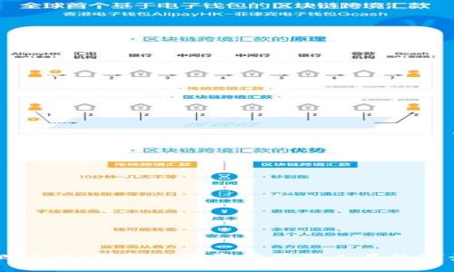 IM钱包测试版：创新数字资产管理工具的前景与挑战