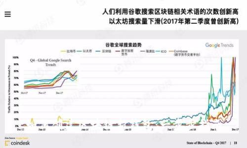 如何创建区块链新钱包：一步步指南