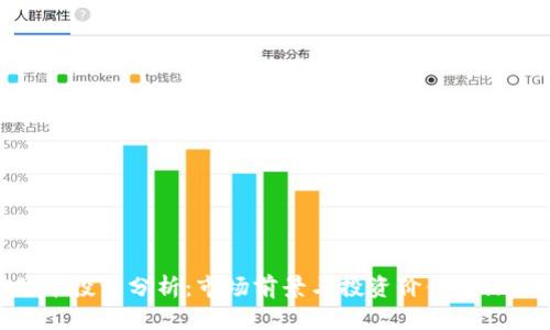 IMX代币投资分析：市场前景与投资价值的深度探讨