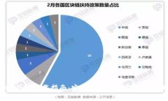 imToken 2.0 钱包下载指南：安全存储与数字资产管