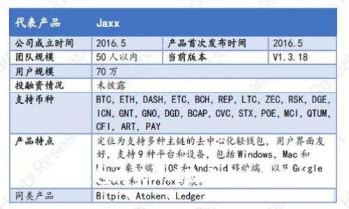 数字钱包存钱的风险与安全性分析