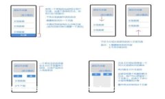 区块链数字钱包的全面解析：安全、使用及未来