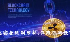 区块链钱包安全级别分析：保障你的数字资产安