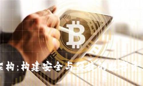 加密钱包架构：构建安全与便捷的数字资产管理平台