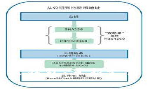 天下支付数字人钱包：革新支付体验的新选择