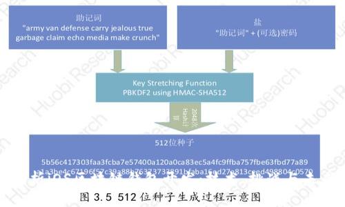 全面解析iOS区块链钱包开发：技术、挑战与未来趋势