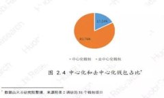 如何通过数字钱包补缴公积金：全面指南与注意
