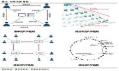 如何有效地将数字藏品转移到个人钱包内：详细