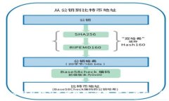 数字钱包助力生活缴费：便捷、智慧的新选择