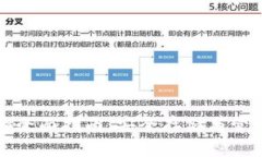 数字货币钱包的全面指南：安全存储与管理你的