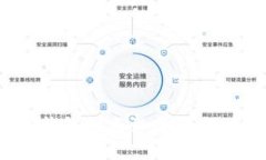 全面解析数字钱包网点归属号：概念、功能与应