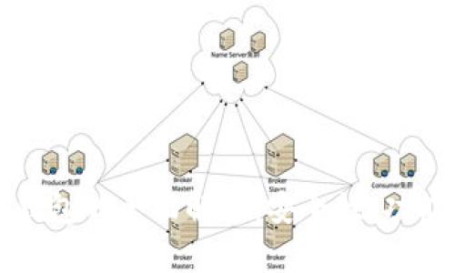 开源区块链钱包的全面解析：安全性、功能与市场趋势