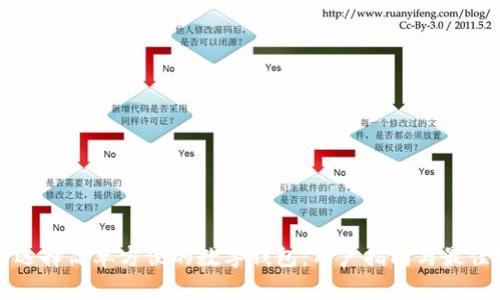 如何选择简单方便的数字钱包：用户指南与最佳实践