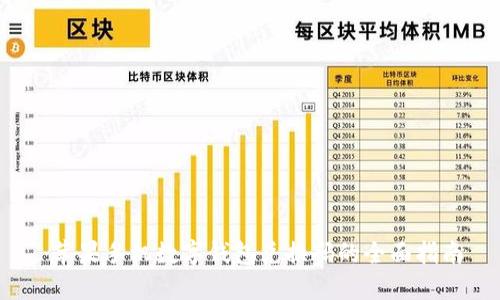  苹果手机数字钱包兑换码的全面指南