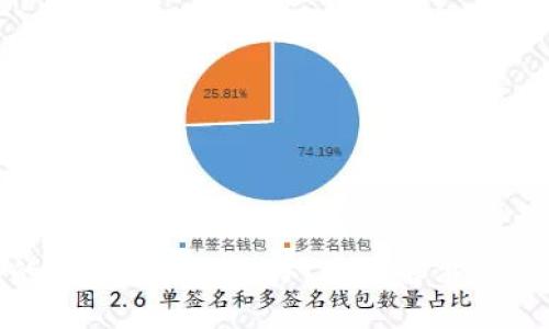 : 数字钱包的钱不见了怎么办？探讨解决方案与预防措施