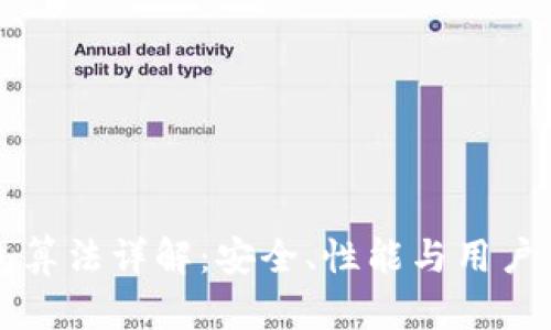区块链钱包算法详解：安全、性能与用户体验的平衡