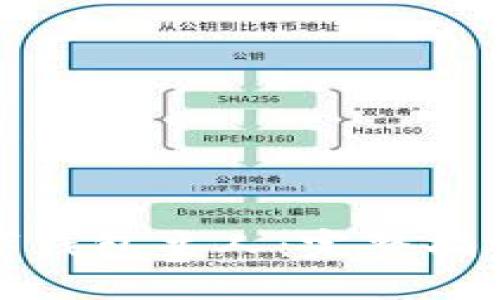如何查询数字钱包主人：完整指南与实用工具