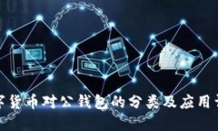 数字货币对公钱包的分类及应用详解