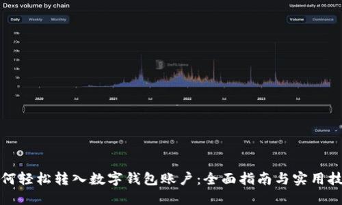 如何轻松转入数字钱包账户：全面指南与实用技巧
