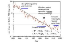 umu数字货币钱包：安全、便捷、智能的虚拟资产