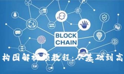 加密钱包架构图解视频教程：从基础到高级全面解析