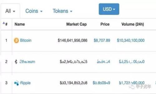 区块链金米钱包：安全、便捷的数字资产存储与管理

区块链金米钱包：安全、便捷的数字资产存储与管理