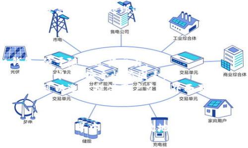   加密数字钱包操作流程图：全面指南与实用技巧 / 
 guanjianci 加密数字钱包, 操作流程, 数字资产, 区块链技术, 安全加密 /guanjianci 

什么是加密数字钱包？
加密数字钱包是存储和管理加密货币的一种工具。它允许用户存储、接收和发送数字资产。区块链技术为这些钱包提供了基础，确保交易的安全和透明。
加密数字钱包有多种类型，包括热钱包（在线钱包）和冷钱包（离线钱包）。热钱包通常用于日常交易，便捷且快速，但相对较不安全，因为它们不断连接到互联网。而冷钱包则如硬件钱包和纸钱包，提供更高的安全性，适合长期存储大额加密资产。
在使用加密数字钱包时，用户需要生成一个私钥和一个公钥。公钥像银行账户号码，分享给其他人以接收资金，而私钥则是密码，严禁分享，保证账户的安全。

加密数字钱包操作流程概述
操作加密数字钱包的流程可以大致分为以下几个步骤：
ol
    li选择合适的钱包类型/li
    li下载并安装钱包软件或购买硬件钱包/li
    li生成密钥对（公钥和私钥）/li
    li备份钱包/li
    li进行资金充值（购买或转账加密货币）/li
    li进行日常交易（发送、接收加密货币）/li
/ol
在后续部分中，我们将针对每个步骤进行详细介绍，帮助用户更好地理解每个步骤的操作和注意事项。

步骤一：选择合适的钱包类型
市场上有多种加密数字钱包，每种钱包都有其独特的功能和安全性能。选择合适的钱包类型是成功管理加密资产的关键。
热钱包适合需要频繁进行交易的用户，它们通常是免费的应用程序或在线平台，方便快捷。但是，因为这些钱包始终在线，其面临的网络攻击风险相对较高。
冷钱包则适合长期持有加密资产的用户。硬件钱包是最常见的一种冷钱包，它以物理设备的形式存在，比如USB形状的钱包。纸钱包则是将公钥和私钥打印在纸上，通常情况下非常安全，但如果纸张损坏或丢失，则无法再获取提现。
用户可以根据自己的需求（如交易频率、安全需求、持有资产大小等）选择钱包。重要的是，要确保所使用的钱包是信誉良好的，并有着良好的用户反馈。

步骤二：下载并安装钱包软件或购买硬件钱包
一旦选择了合适的加密钱包类型，下一步是下载或购买。对于热钱包，用户可以在官方平台下载相应的应用程序，并按照提示进行安装。
确保访问官网或授权平台以避免下载到恶意软件。下载后，用户需要注意软件的版本更新，以保证安全性。
对于冷钱包，用户需要从信誉良好的商家处购买。购买硬件钱包时，检查包装是否完好，确认设备没有被篡改。一些硬件钱包提供初始设置引导，用户按照说明书进行操作即可。

步骤三：生成密钥对（公钥和私钥）
在安装完成后，用户需要创建一个新的钱包账户。这通常涉及生成一对密钥：公钥和私钥。公钥可以分享给他人，以接收加密货币，而私钥必须妥善保管，绝不可分享。
密钥是用加密算法生成的，用户在创建账户时，通常会得到一组助记词。这组助记词非常重要，因为它是账户恢复的关键，建议用户将其记录在纸上并存放在安全的地方。
某些软件给出额外的安全设置选项，如启用双重认证等，用户可以根据需要进行设置。确保密钥管理严谨，是保护财产的重要步骤。

步骤四：备份钱包
在生成密钥后，用户必须进行备份以防丢失或设备损坏。许多钱包应用都会提醒用户进行备份，用户可依据提示将助记词、私钥等信息写下来，保存在安全的地方。
另外，定期备份是明智之举，尤其在增值或激活新功能后，重要的私钥和相关信息应该定期更新并备份。电子备份时，谨慎选择云存储服务，避免云端泄露风险。

步骤五：进行资金充值（购买或转账加密货币） 
一旦成功创建并备份钱包，用户可以开始为自己的钱包充值。用户可以通过法币购买加密货币，或者选择将已有的加密货币从其他钱包转入此钱包。
如果用户选择购买加密货币，通常可以在各种交易所进行操作。在交易所注册账户后，用户需完成身份验证，然后进行法币充值，购入比特币、以太坊等主流数字货币，最后转至新创建的钱包。
如果是转账方式，用户需提供目标钱包的公钥或扫描二维码，确保输入无误后完成转账。注意，转账完成后，需在新钱包中确认到账。

步骤六：进行日常交易（发送、接收加密货币）
钱包在充值后，用户可以随时发送或接收加密货币。在进行发送交易时，务必核对收款方的公钥，任何错误可能导致资金丢失。
对于接收交易，用户也可以生成一个对应的收款二维码，方便他人扫描支付。所有的交易都将记录在区块链上，用户可通过区块链浏览器跟踪交易状态，确保资金安全。
处理交易时，设置合适的手续费，以提高交易确认速度，尤其在网络拥堵时。用户在日常管理中应保持对账户的监控，确保结合风险控制策略。

常见问题

1. 如何确保加密数字钱包的安全性？
确保加密数字钱包的安全性是每位用户的第一要务。出现数字货币被盗或丢失的情况往往是因为用户未采取适当的安全措施。首先，选择信誉良好的钱包服务商是非常重要的，避免使用不明来源的应用或平台。
私钥的管理和存储是另一个重要环节，私钥不可在网络上保存，建议使用传统的纸质方式保管，并采取防水、防火等措施进行保护。还可以考虑采用硬件钱包，将私钥保存在离线状态，这样即使设备被黑客攻击，资产也不会受到威胁。
此外，启用双重验证功能，可以为账户增加额外保护层。确保钱包按照推荐版本进行更新，以防范新出现的漏洞。同时，用户要定期访问钱包，监测可疑交易和收入。
总之，良好的安全意识与可靠的管理措施是保护加密资产的关键。

2. 如何应对钱包丢失或被盗情况？
当发现加密数字钱包丢失或被盗时，用户首先要保持冷静，立即采取相关措施进行补救。若是热钱包被盗，用户应立即修改相关的交易所和平台的密码，启用双重认证等安全设置，以防止更多资产受到威胁。
如果是冷钱包，用户需根据备份的助记词或私钥进行恢复。确保无论是在线或离线的备份信息都保管好，这样在被盗或设备损坏时，才能恢复资产。个人需保持对钱包重要信息的定期更新，确保备份文件的安全。
在最坏的情况下，如果资产无法恢复，用户应停用相关的设备，并考虑向支持团队寻求帮助，虽然他们可能无法直接帮助找回失去的资产，但可以提供有关安全的建议与措施。
最重要的，事后要总结经验教训，改善安全策略，确保今后避免此类事件的发生。

3. 如何选择数字货币交易所？
选择合适的数字货币交易所是加密投资成功的关键。首先，用户需检查交易所的信誉和历史，了解其是否有受到监管以及用户评价。知名的交易所如Coinbase、Binance等通常能够提供更高的安全性。
其次，用户还需考虑交易所提供的币种、交易对以及交易费用。是否能交易用户所希望的币种以及相关手续费可以影响整体投资回报。
此外，用户还需关注交易所的操作便利及技术支持。一个用户友好的界面、快捷的客户服务响应都将改善用户体验，对新手尤其重要。选择支持多种交易方式（例如现货交易、期货交易等）的交易所，能够为用户提供多样化的投资选择。
总之，在选择交易所时用户应做到多方考虑，确保选择到满足自己需求的安全、可靠平台。

4. 如何处理加密货币的税务问题？
加密货币的税务问题各国政策不同，因此用户需仔细了解本国的相关法规。在很多国家，加密货币被视为资产，因此每次买卖或交易都可能产生资本利得税。用户应留意记录每笔交易的时间、金额和交易对，确保在报税时能够提供完整的交易记录。
一些国家允许将损失与收入进行抵消，从而减轻纳税负担。在这一点上，准确记录投资成本与收益至关重要。用户还可以考虑咨询专业的税务顾问，以确保合规，减少潜在的法律风险。
值得注意的是，税务局对加密资产的审计跟踪能力逐步增强，保持透明的交易记录，将有助于避免未来的麻烦。
为了确保各项事宜合规，用户应定期检查相关政策的变化，及时做出调整。

5. 加密数字钱包的常见问题与解决方案
在使用加密钱包时用户常常面临一些问题，如忘记密码、无法接收资金等。用户忘记钱包密码时，一些热钱包支持重置密码，而冷钱包无法找回锁定的之前资产。
对于无法接收资金的问题，用户需确认钱包地址是否正确，并确保交易对方提供的地址为当前钱包地址。如果是转账未到账，用户可在区块链浏览器中查询交易状态，了解当前的交易情况。
同时，网络不稳定也可能影响交易的完成，用户可以等待一段时间再查看状态。设定合适的交易手续费，可以提高交易的处理速度。
总之，遇到任何问题时用户应保持冷静，逐一排查，必要时根据钱包的官方渠道寻求支持。

6. 如何选择适合自己的钱包？
选择适合自己的加密数字钱包首先需要明确使用目的。如果是用于频繁交易，可以选择热钱包，如手机钱包，便于随时进行交易。
而如果是长期投资，建议用户选择冷钱包，以确保资产的安全。用户在选择时还要考虑所需支持的币种、手续费水平、安全性等因素。
此外，用户的安全意识和管理能力也要纳入考量，确保选择符合自己水平的钱包。若用户刚接触加密货币，还可以选择提供用户友好界面及良好支持的 钱包，帮助熟悉流程。
在做出选择后，用户应不断检视，及时调整选择，确保最佳结果。

通过上述内容，用户对于加密数字钱包的操作流程、选择及维护有了更全面的认识和理解，助力其在数字货币的世界中安全、有效地进行投资。我们希望这份指南对您有所帮助！