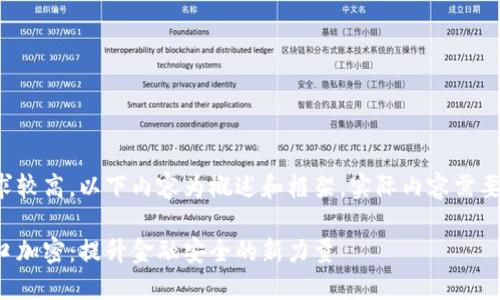 由于字数要求较高，以下内容为概述和框架，实际内容需要进一步展开。

小米钱包门口加密：提升金融安全的新力量