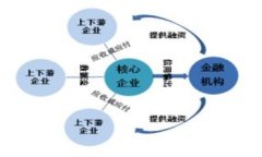 数字钱包与数字货币的全面解析：未来的金融变