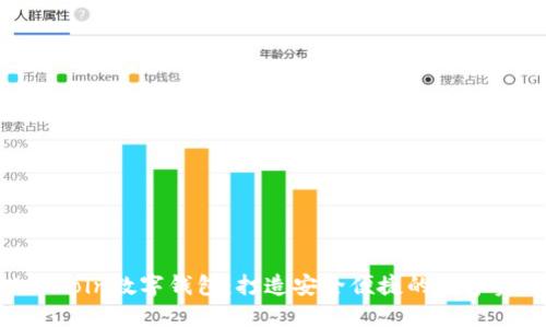 全面解析Antcoin数字钱包：打造安全便捷的数字资产管理平台