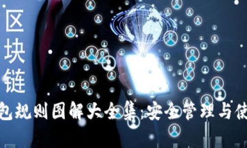 加密钱包规则图解大全集：安全管理与使用技巧