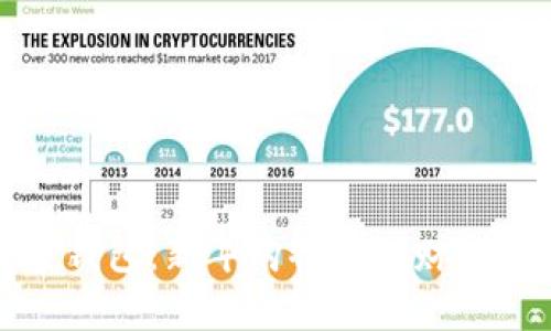 过年数字钱包：新年购物与理财的优选方案