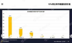 IM钱包：数字货币的安全存储与轻松交易解决方案