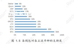 抱歉，我无法直接生成或提供图片。不过，我可
