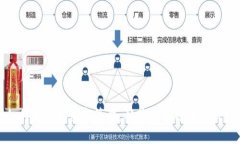 数字资产如何安全存储和管理：从获取到转化为