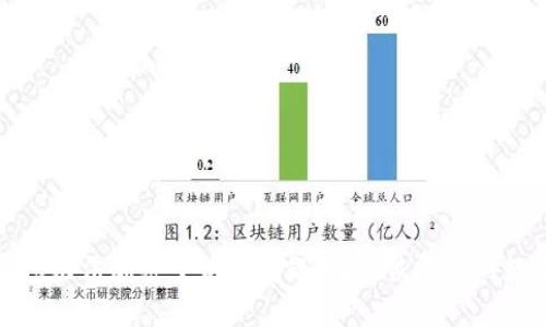 解决三星钱包无法加密重试的问题，轻松恢复你的数字资产安全
