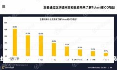微信数字钱包提现全面指南：操作步骤与常见问