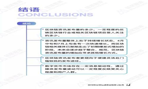 使用imToken兑换BTC的全面指南