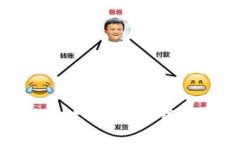 imToken下载与使用全攻略：从下载到安全使用的详