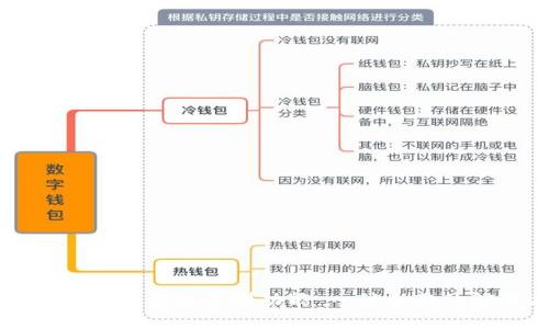 如何解开数字钱包限制功能：一种全面的解决方案